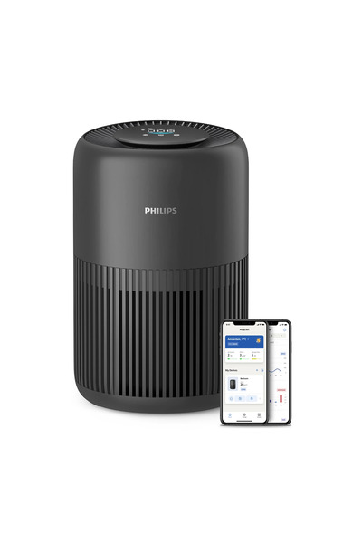 Philips Hava Temizleyici - 65 M2'ye Kadar Etkili, 3 Katmanlı Hepa Filtre