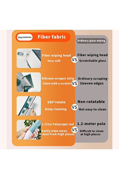 Viyogo Ștergător de geamuri cu 2 lavete din microfibră, rotație la 180°, mâner telescopic reglabil, 1-1,7 m