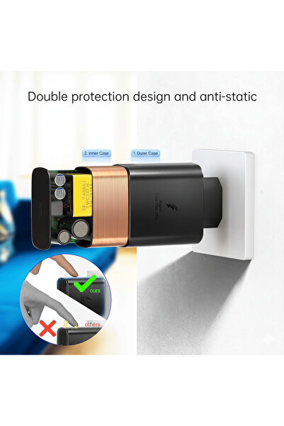 OEM Încărcător 45W + Cablu USB-C, Super Fast Charging,Compatibil cu Samsung