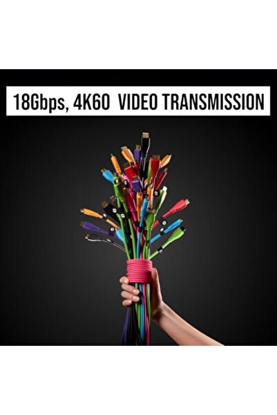 Nacario Nrcrioshop Hdmi-1.5 Premium High Speed HDMI Cable with Ethernet (1.5M...