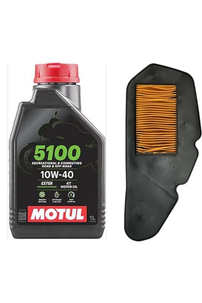 monero RKS WILDCAT-KUBA CHIA125-ARORA MAX T150-MOJITO PRO-S Bakım Seti