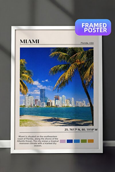 Zestia Ζωγραφική τοίχου με λευκό πλαίσιο Μαϊάμι Παλμί Παραλία Αστικό τοπίο Δι...