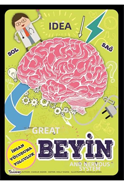 TREND The Magnificent Brain And