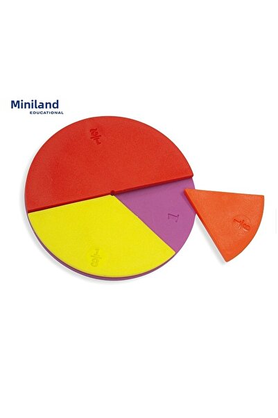 Miniland Set didactic pentru invatarea fractilor Miniland