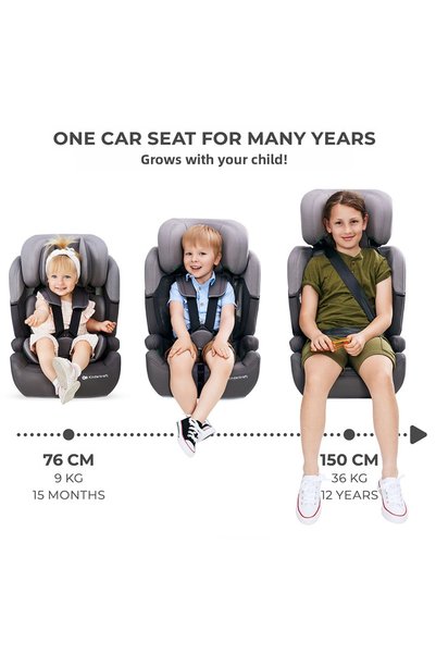 Kinderkraft - مقعد سيارة COMFORT UP i-Size - المجموعة 1/2/3 - وردي