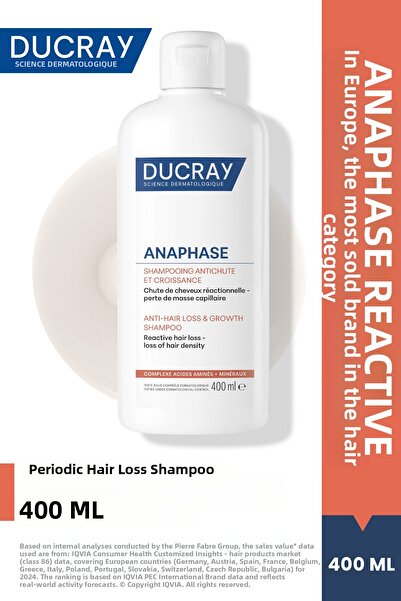 Ducray شامبو أنافاس للشعر المتساقط والخاضع لفقدان الكثافة 400 مل
