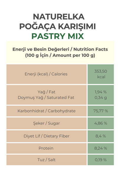 Naturelka Glutensiz Poğaça Karışımı 250 Gr