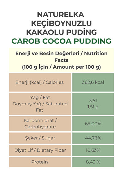 Naturelka Glutensiz Keçiboynuzlu Kakaolu Puding 220 Gr