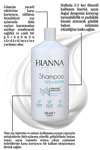 Bianna Kolajen Tuzsuz Sülfatsız Ve Parabensiz Canlandırıcı Ve Koruyucu Saç Bakım Şampuanı - 500 ml