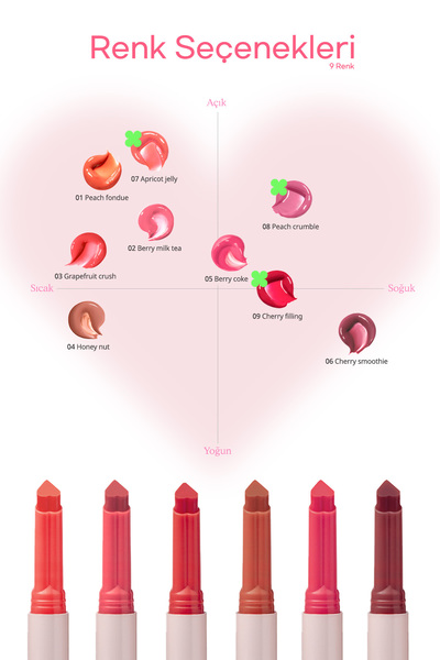 PERIPERA Yoğun Nemlendirici, Parlak Bitişli Balm PERIPERA Heart Jam Glow Lip (8 Peach Crumble)(Lucky Lottery)