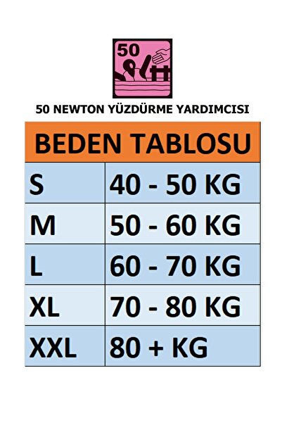 Mesica Can Yeleği Gdr 100 Yüzdürme Yardımcısı 50 Newton Ce Belgeli