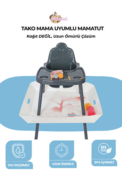 Mamatut Babyplustakomama Model Için,sıvı Geçirmez, Kolay Temizlenir, Darbeler...