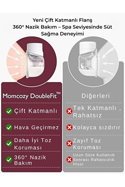 Momcozy S12 Pro elektrikli göğüs pompası, Rahat Çift Sızdırmaz Flanş