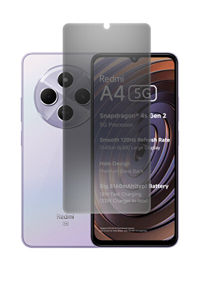 Phonextra Redmi A4 9H Matte Privacy Ghost Nano Screen Protector Flexible Unbr...
