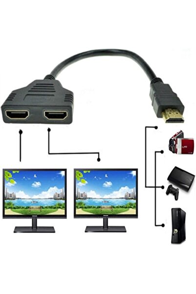The Bros HDMI Male to Dual HDMI Female 1 to 2 Way HDMI Splitter Adapter Cable...