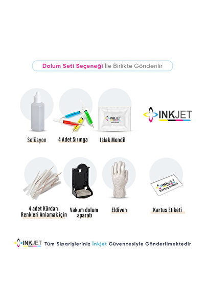 Canon E414 Için Renkli Kartuş Dolum Seti Inkjet En Ucuzu