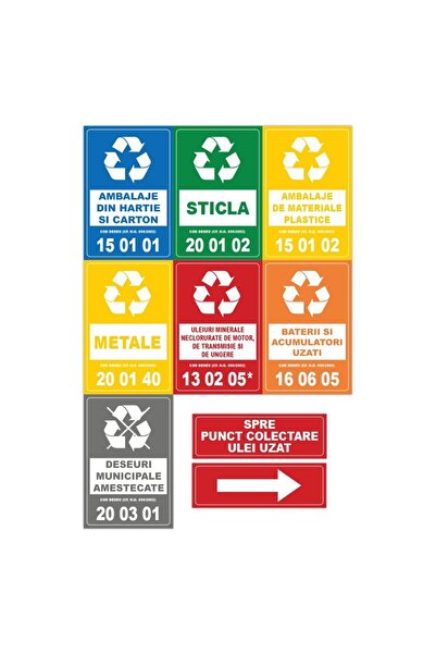 Generic (Unbranded) Set of 9 Adhesive Recycling Indicator Stickers