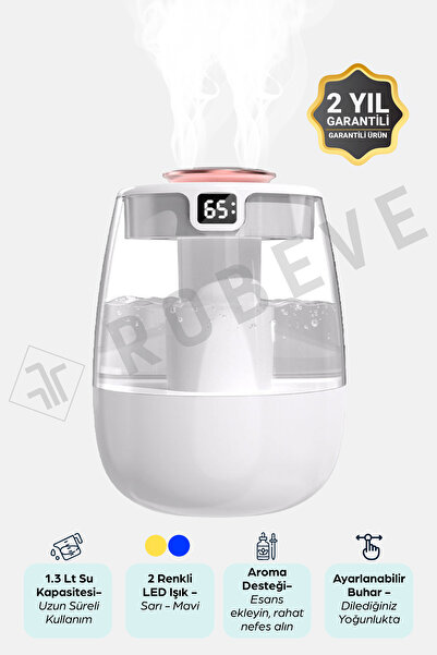 ROBEVE 1.3 lt. USB Çift Spreyli Hava Nemlendirici Buhar Makinesi Üstten Dolum...