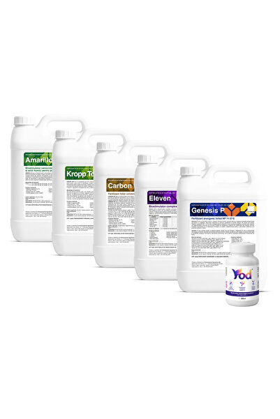 CHRD Пакет за хранене - 10 хектара - Царевица