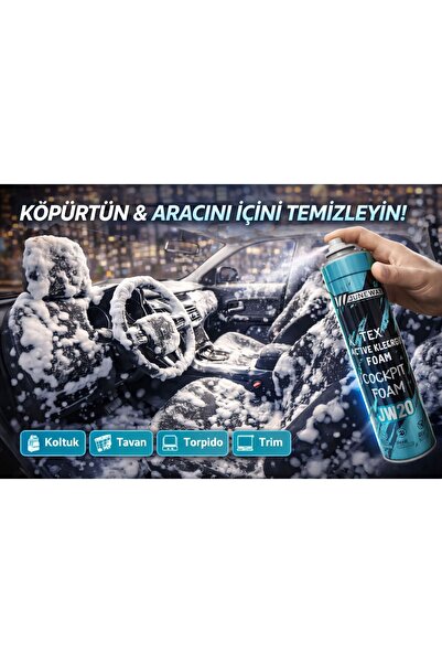 JuneWax JW20 Tex Deri - Kumaş - Plastik Temizleme Köpüğü Aerosol 600ml