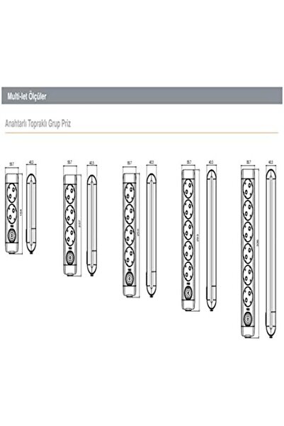 Nacario NrcrioShop كابل توصيل ثلاثي الأطراف مع قابس أرضي، 3 متر، أبيض 1201248