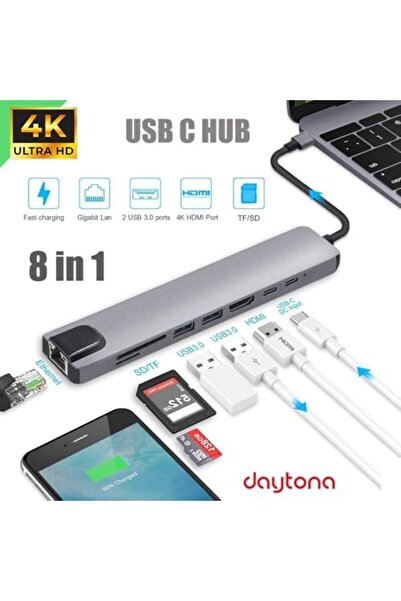 Yıldızan brkshop CF10 Uyumlu Type-C™ To 4K HDMI 2* Type-C 2* USB 3.0 E...