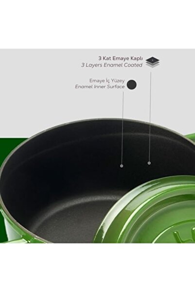 esplendor Espshopx Metal Cast Iron Round Pot, 24 Cm, Green 1119939