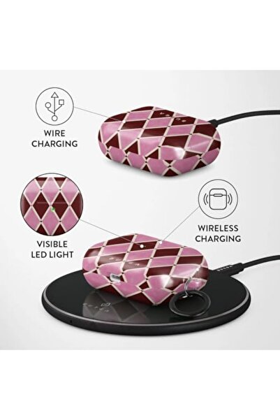 Yıldızan Case Compatible with Esnshop Burga Pro, Heartless 1209132