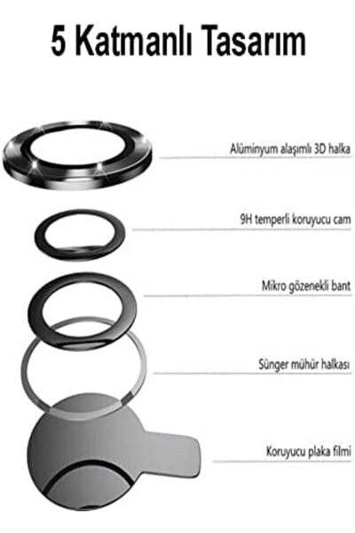 Nacario Nrcrioshop 13 Aluminum Alloy Tempered Glass Camera Lens Protector - B...