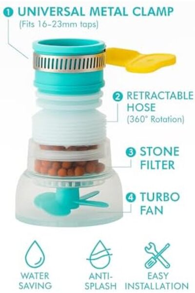 Nacario Nrcrioshop 360 °   Rotatable Accordion Faucet Filter Water Saving Ant...