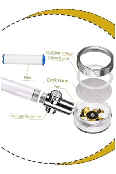 Nacario Nrcrioshop Turbo Led Lighted Shower Head with Propeller and Filter, W...