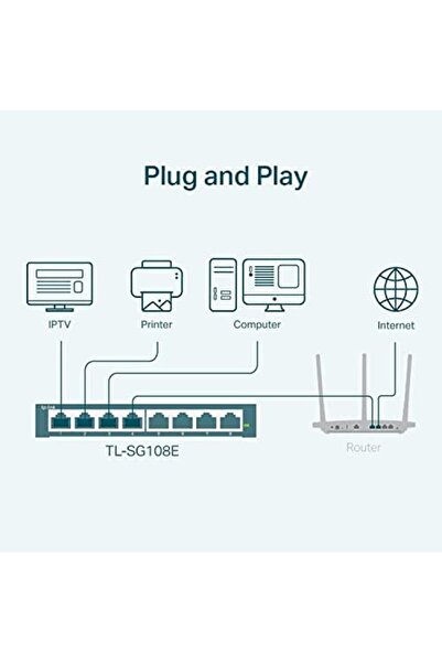 Nacario Nrcrioshop Tl-Sg108E, 8-Port Gigabit Easy Smart Switch 1201248