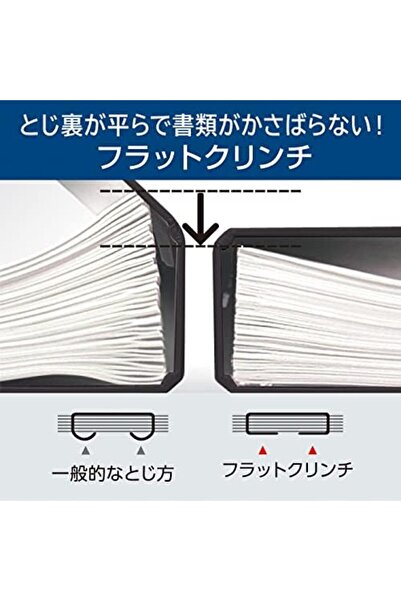 Nacario Nrcrioshop -10Fl3K/Lg Sakuri Flat Stapler, Holds 32 Refill Needles, H...