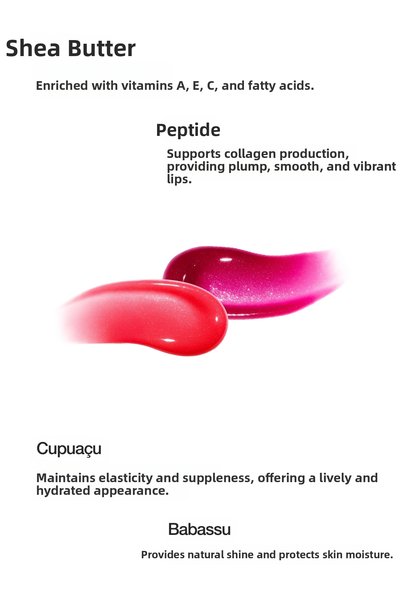 Babeskin Lip Care Gloss Lip Balm Set |   Cherry |   Strawberry |   Nourishing, Moisturizing |   Real Aroma