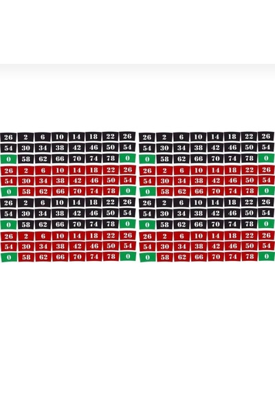 Genel Markalar Rulet Kırmızı 1 Set Jant Şeridi