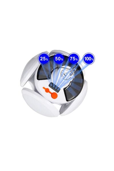 Skygo Polizei P-038 Solar Güneş Enerji Ve Usb Sarjli 5 Kanatlı