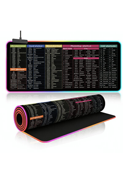 TnsAround TNS® MousePad profesional pentru jocuri, cauciucat, 4 moduri de ilu...