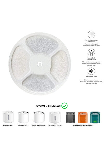 STAYPURE Aktif Karbon Yedek Filtre 1 Adet (Petkit Su Pınarı Uyumlu)