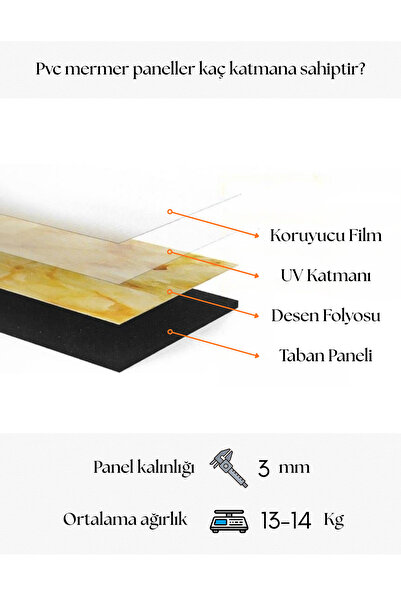 DİECOR Premium Kalite Mermer Desenli PVC Paneli 122x244 Cm Suya Dayanıklı Banyo, Mutfak Ve Zemin Kaplama