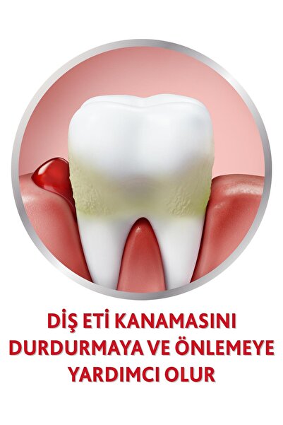Parodontax Beyazlatıcı Diş Macunu 75ml x2