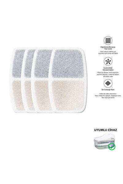 STAYPURE Aktif Karbon Yedek Filtre 4 Adet (KPF-10547 Su Pınarı Uyumlu)