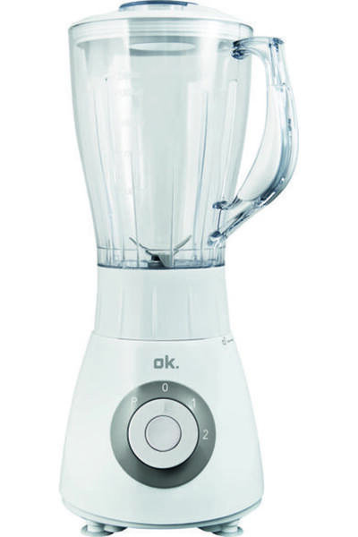 Other Cocktail OK. OMX 2210