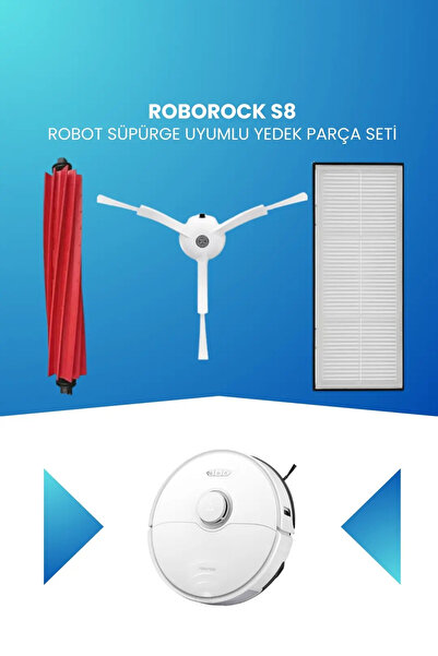 ELECTROLL Set de piese de schimb compatibile cu aspiratorul robot Roborock S8