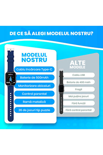 xenomo Smartwatch GPS copii Xenomo® JOY, ecran HD 1.54”, 26 jocuri, MP3, pedometru