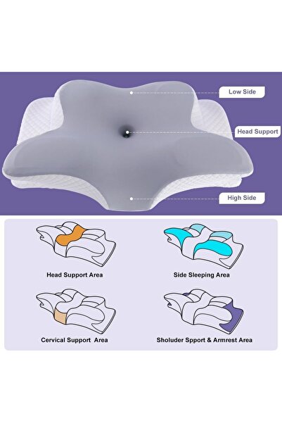 NİL وسائد رمادية من إسفنج الذاكرة على شكل فراشة، وسادة مريحة للرقبة، وسادة ار...