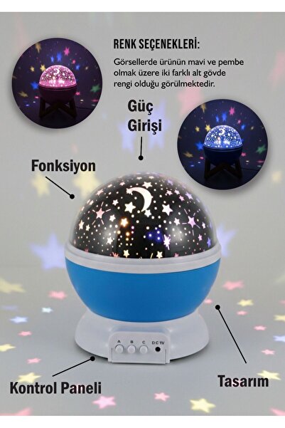 asmince Ay ve Yıldızlı Gökyüzü Yansıtmalı Dönen Projeksiyon Gece Lambası- Çoc...