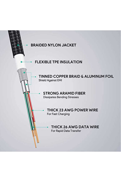 AUKEY CB-AL01 Red OEM Cable Quick Charge Lightning-USB | 2m | MFi Apple