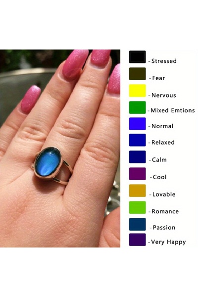 Choice خاتم حجر القمر متغير اللون (قطعة واحدة) - هدية مجوهرات أنيقة للنساء وا...