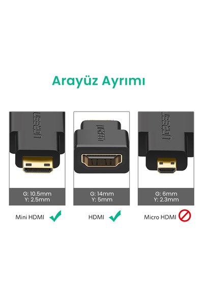 Ugreen Mini HDMI to HDMI Converter Adapter Black, 20101