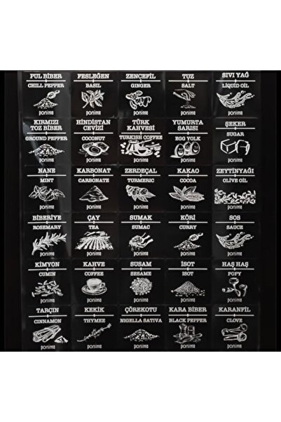 STOREMAX 0520 2'li Etiketli Silikon Fırçalı Yağlık - Sosluk-Yağdanlık Erzak S...